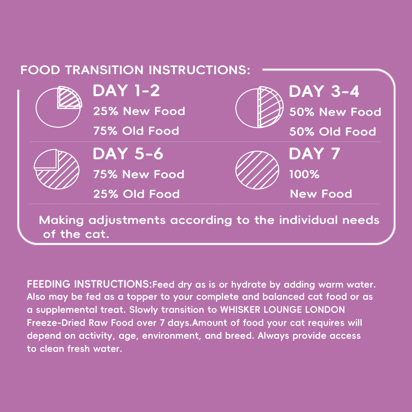 Freeze Dried Healthy Cat Treats 280g