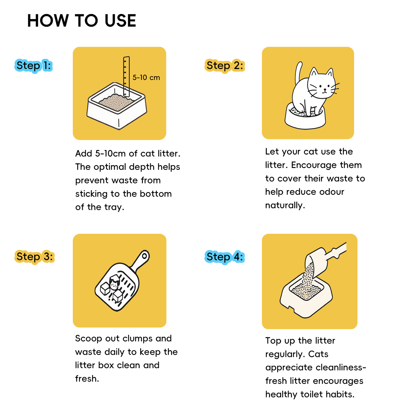 How to use tofu clumping cat litter: add, encourage use, scoop clumps, and top up regularly.