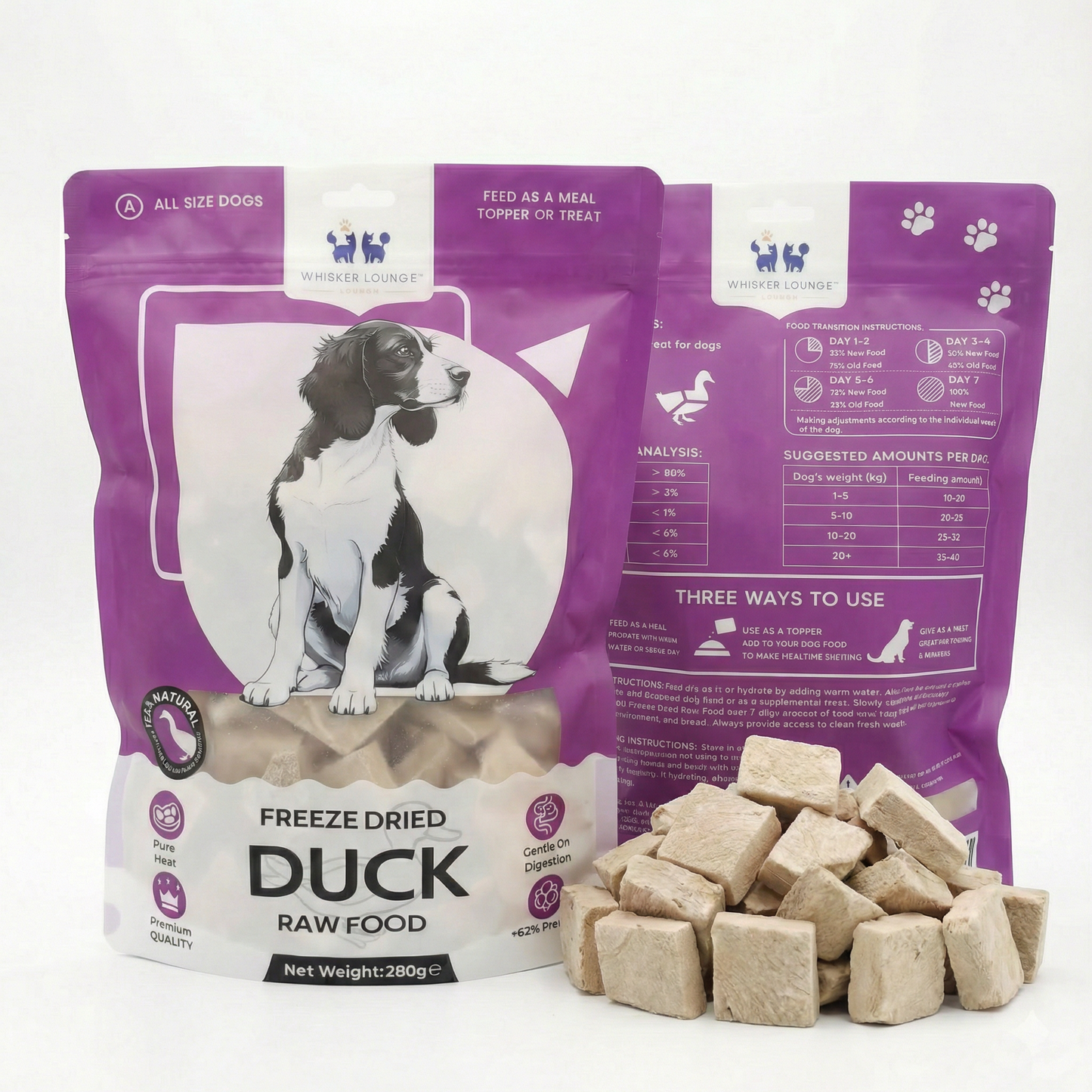 Freeze Dried Dog Food UK | Chicken & Duck High Protein Grain Free Treats