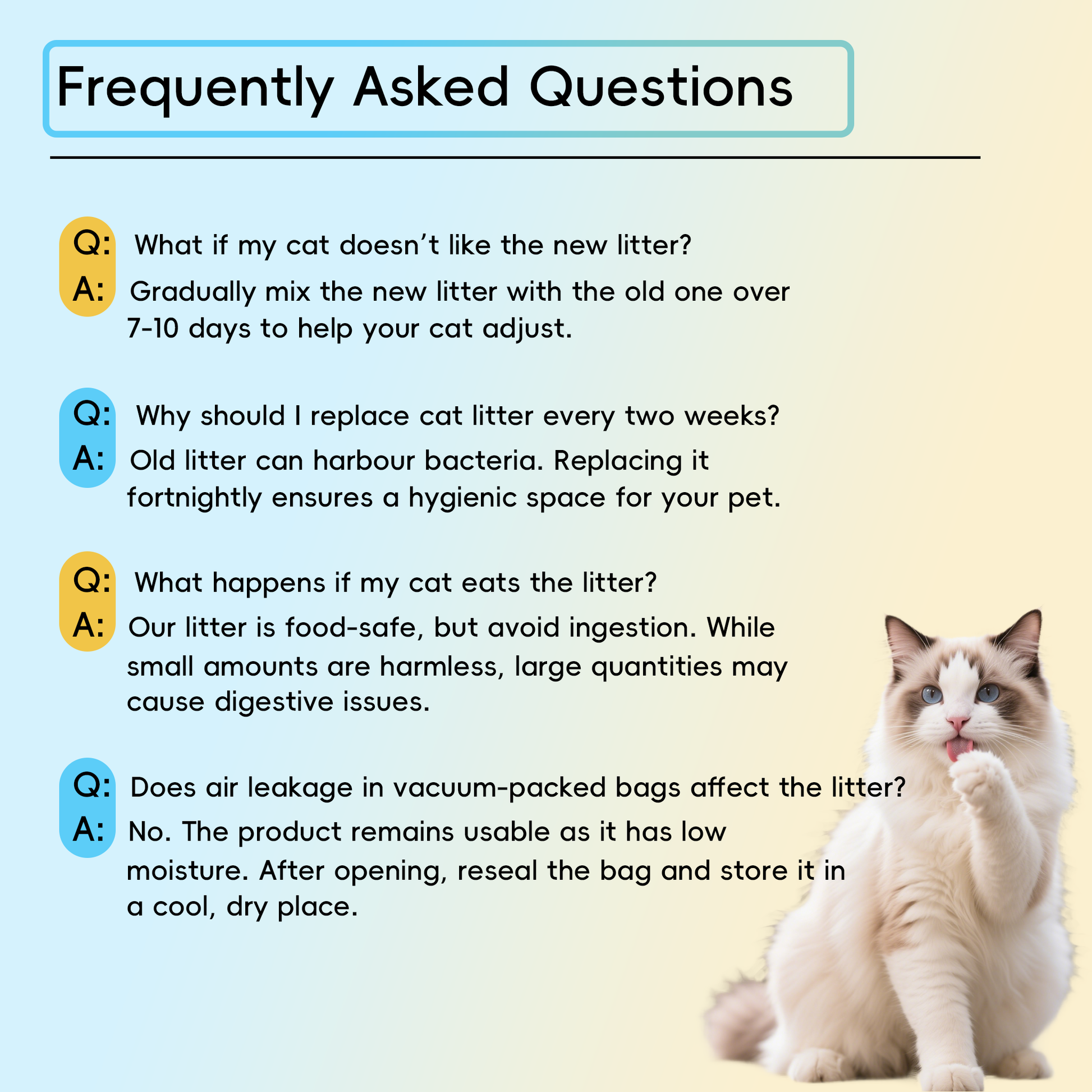 FAQs about Tofu Clumping Cat Litter, addressing cat preferences, litter replacement, safety concerns, and moisture issues.