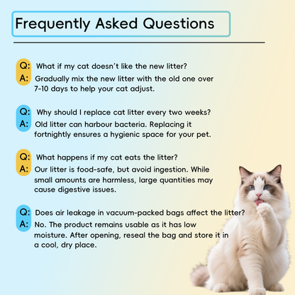 FAQs about Tofu Clumping Cat Litter, addressing cat preferences, litter replacement, safety concerns, and moisture issues.